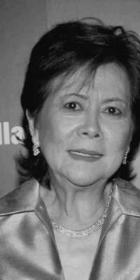 Letty Jimenez Magsanoc, Filipino journalist (Philippine Daily Inquirer)., dies at age -1