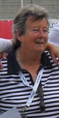 Sylvia Gore, English football player (national team) and manager (Wales national team), dies at age 69