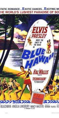 Blue Hawaii, American screenwriter (Blue Hawaii, dies at age -1