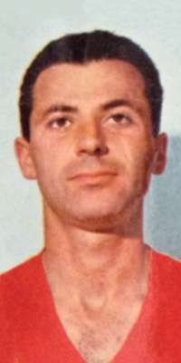 Ivan Dimitrov, Bulgarian footballer (Lokomotiv Sofia, dies at age 83