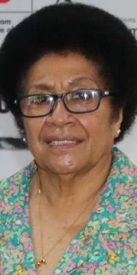 Jiko Luveni, Fijian politician., dies at age 72